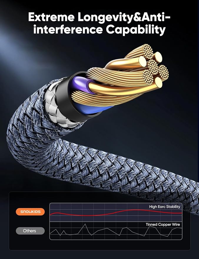 Highwings 8K HDMI Cable 2.1 13FT/4M 2-Pack, 48Gbps High Speed HDMI Cord-Nylon Braided 8K60Hz 4K120Hz 4K144Hz 3D eARC HDR10 4:4:4 HDCP 2.2&2.3 QMS DSC VRR, Compatible for Laptop, Monitor, Roku TV,HDTV