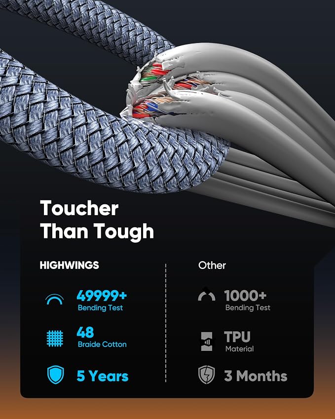 Highwings USB C to HDMI Cable @60Hz, USB-C (4K HDMI) 10 feet, [Thunderbolt 3/4 Compatible] Type-C to HDMI Cord for iPhone 16/15 Series, MacBook Pro/Air, iPad, Surface, Galaxy, XPS, and More