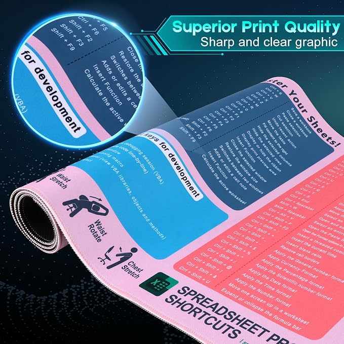 Excel Cheat Sheet Mouse Pad, XXL Non-Slip Desk Mat with Excel Shortcuts, Office Desk Pad for Spreadsheet Users, Accountants, Students & Home Office, Candy Pink