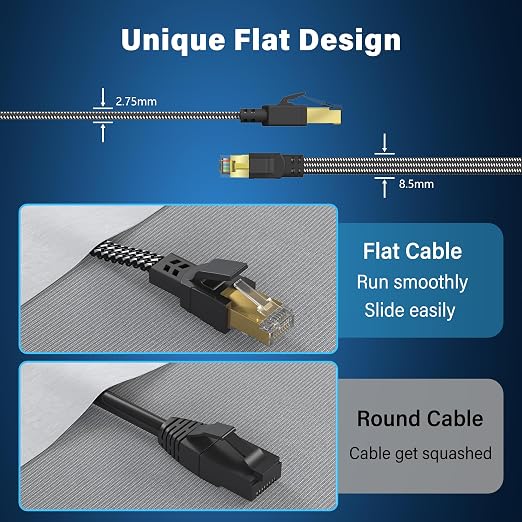 Cat 8 Ethernet Cable 35 ft, Nylon Braided High Speed Heavy Duty Cat8 Network LAN Patch Cord, 40Gbps 2000Mhz SFTP RJ45 Flat Internet Cable Shielded in Wall, Indoor&Outdoor for Modem/Router/Gaming/PC