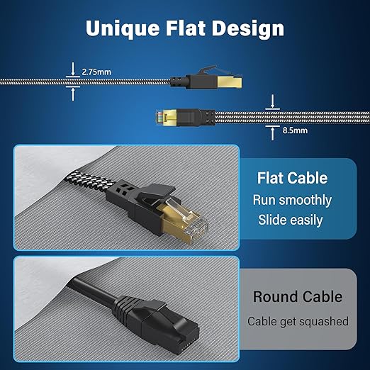 Cat 8 Ethernet Cable 10 ft, Nylon Braided High Speed Heavy Duty Cat8 Network LAN Patch Cord, 40Gbps 2000Mhz SFTP RJ45 Flat Internet Cable Shielded in Wall, Indoor&Outdoor for Modem/Router/Gaming/PC