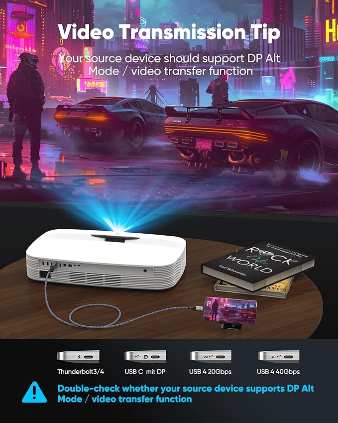 Highwings USB C to HDMI Cable 6.6FT(4K@60Hz), High Speed Type C to HDMI 2.0 Cord, [Thunderbolt 3/4 Compatible] with iPhone 16 Pro/15 Pro/Max, MacBook Pro/Air 2023, iPad Pro, Surface Book 2