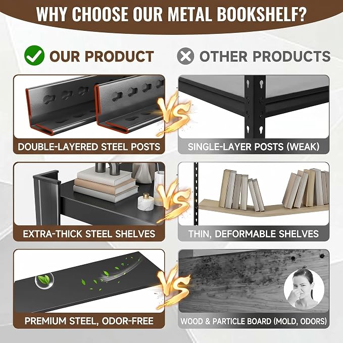 5 Tier Metal Bookshelf, Adjustable Tall Bookcase, Heavy Duty 3000 LBS Modern Deep Book Shelf, Bolt-Free Storage Shelves for Living Room, Home Office, Garage, 36" Wx 16" Dx 71.2" H