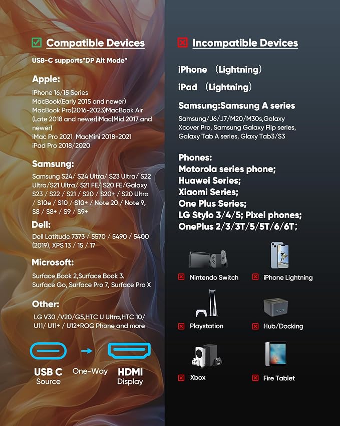Highwings USB C to HDMI Cable @60Hz, USB-C (4K HDMI) 9 FT, [Thunderbolt 3/4 Compatible] Type-C to HDMI Cord for iPhone 16/15 Series, MacBook Pro/Air, iPad, Surface, Galaxy, XPS, and More