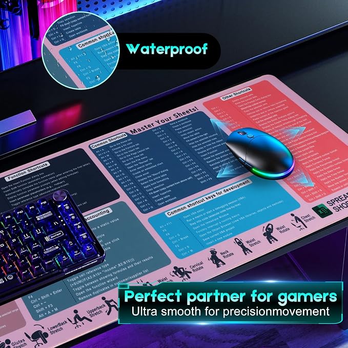 Excel Cheat Sheet Mouse Pad, XXL Non-Slip Desk Mat with Excel Shortcuts, Office Desk Pad for Spreadsheet Users, Accountants, Students & Home Office, Candy Pink