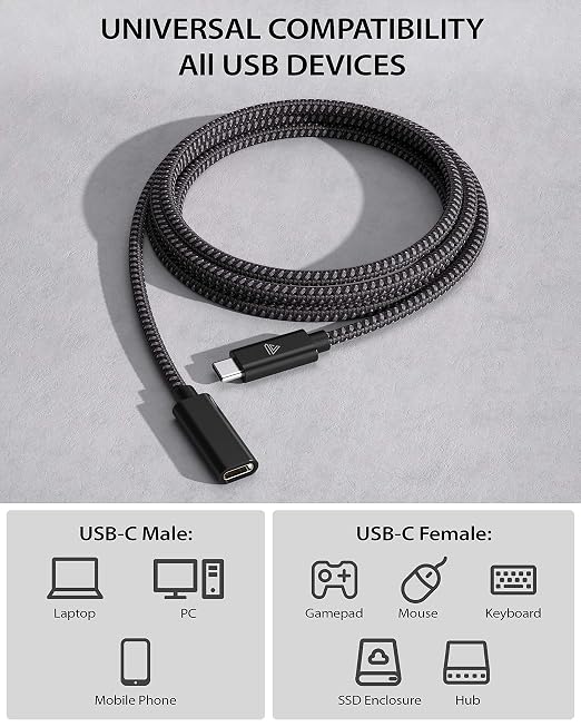 Faracent USB C Extension Cable (20Gbps/240W/4.3FT/1.3M), USB 3.2 Type C 3.1 Male to Female Extension Charging & Sync for iPhone Pixel PSVR2 MacBook Air Pro/New iPad Dell XPS Surface Book-Black