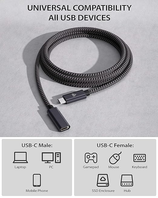 Faracent USB C Extension Cable (10Gbps), USB 3.2 Type C Male to Female Extension Charging Sync for iPhone 17 16 15 Pixel PSVR2 MacBook Air Pro/New iPad Dell XPS Surface Book 6ft Grey