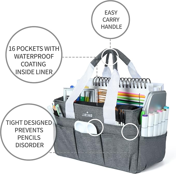 JJRING Craft Organizer Tote Bag, Art Storage Caddy with Multiple Pockets, Grey Sewing Bag for Art, Craft, Scrapbooking, Medical, and Office Supplies Storage